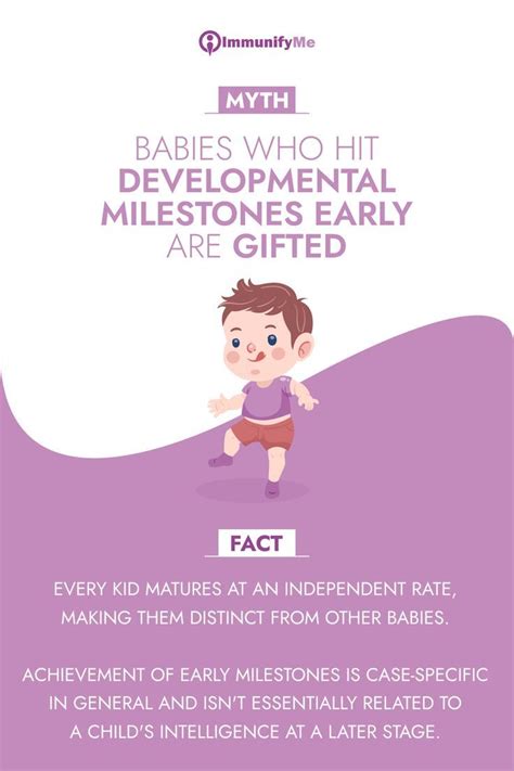 Exploring the Early Life and Career Milestones of a Gifted Individual