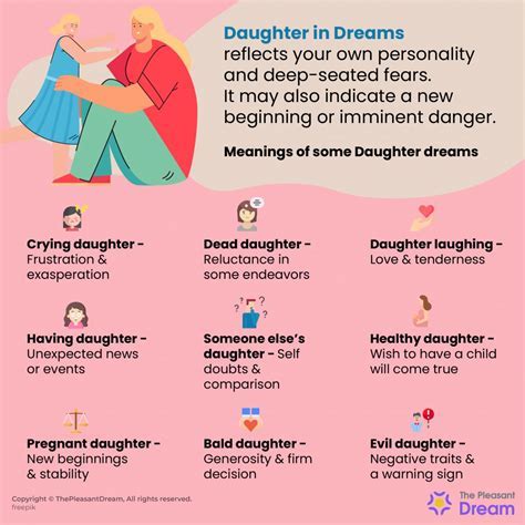 Exploring the Emotional Significance of Dreaming about a Daughter's Pregnancy