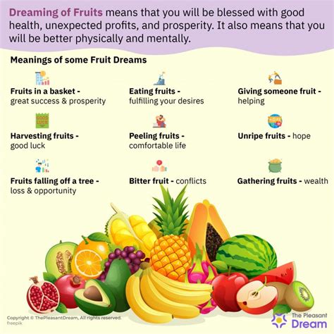 Exploring the Emotional and Psychological Significance of Dreaming about Harvesting Citrus Fruits