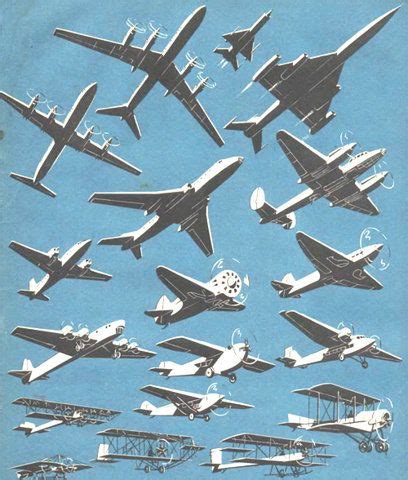 Exploring the Evolution of Aircraft Design and Technology