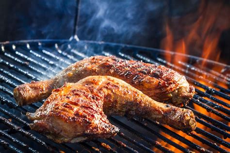 Exploring the Exquisite Taste of Grilled Poultry