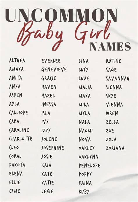 Exploring the Fascinating World of Baby Girl Names