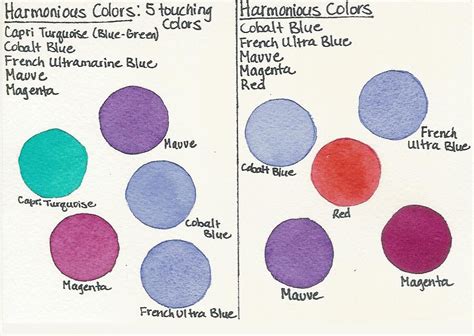 Exploring the Harmonious Blend and Artistry of Colors