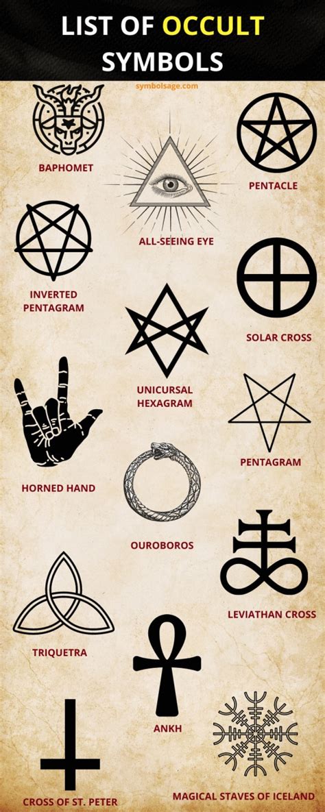 Exploring the Hidden Meanings of Symbols