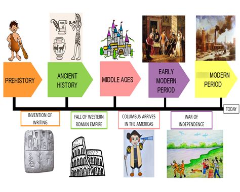 Exploring the Historical and Cultural Significance of Red Across Different Time Periods