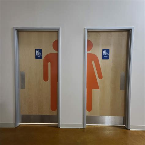 Exploring the Impact of Culture on Symbolism Related to Bathrooms