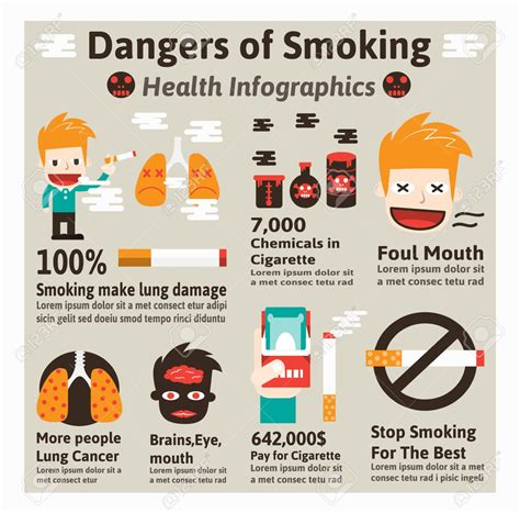 Exploring the Impact of Dreaming about Another Individual Engaging in Tobacco Consumption on Conscious Thoughts