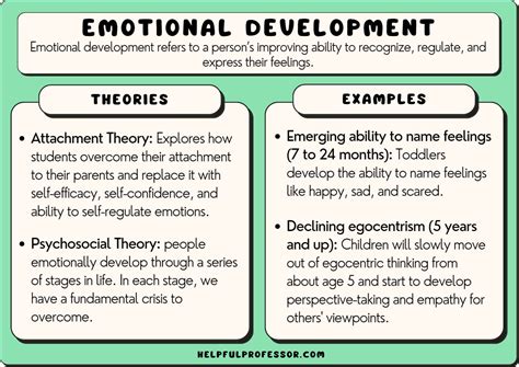 Exploring the Impact of Emotional Bonds