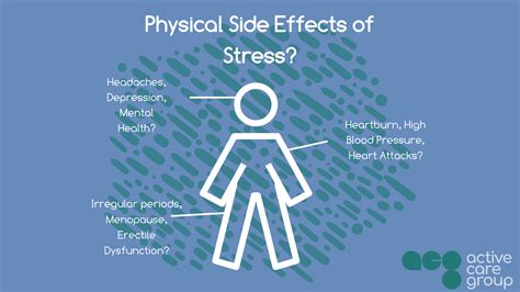 Exploring the Impact of Stress on Physical and Mental Health