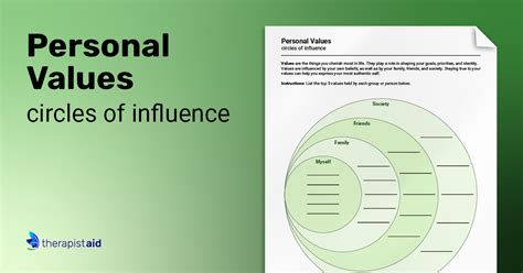 Exploring the Influence of Personal Experiences on the Analysis of Dreams