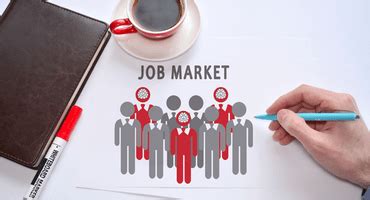 Exploring the Job Market and Assessing Demand