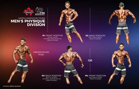 Exploring the Marvelous Physique and Fitness Regimen of the Captivating Individual