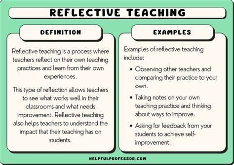 Exploring the Meaning Behind Observing One's Own Facial Reflection