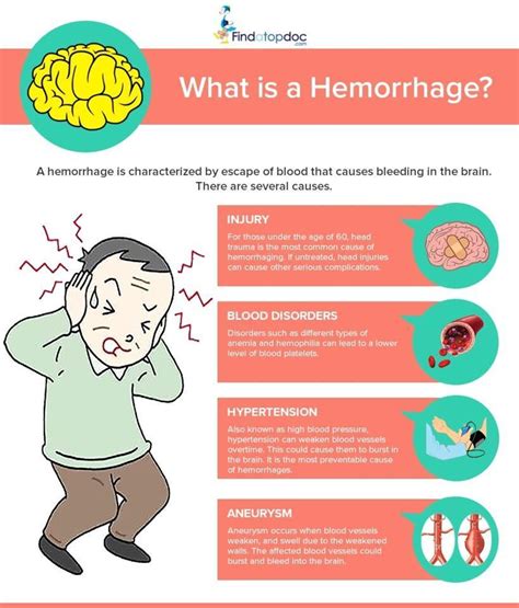 Exploring the Meaning of Neck Hemorrhage in Relation to Personal Experiences