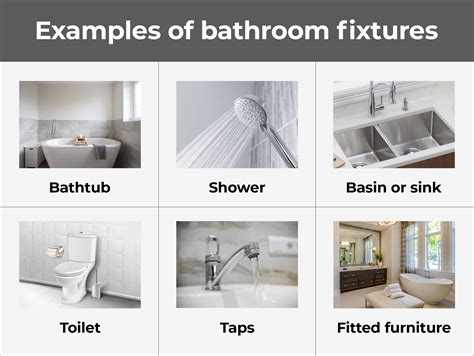 Exploring the Meaning of Specific Bathroom Components