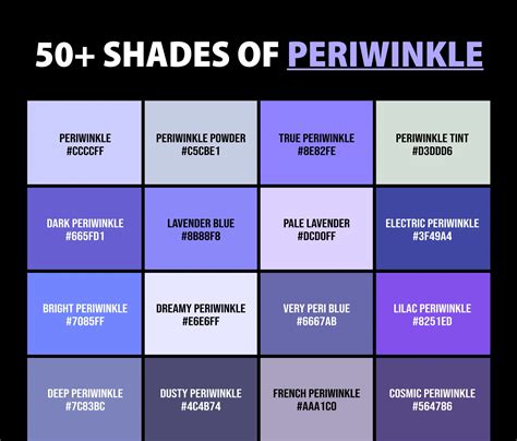 Exploring the Mesmerizing Realm of Periwinkle Shade