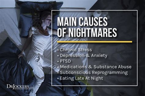 Exploring the Potential Causes and Triggers of Collective Violence Nightmares