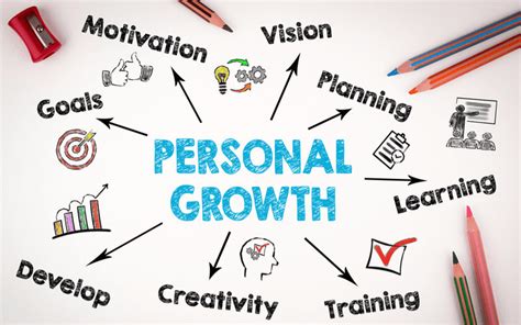 Exploring the Potential Significance for Your Personal Growth