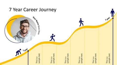 Exploring the Professional Journey and Accomplishments