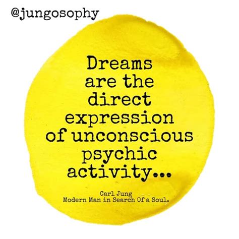 Exploring the Psychological Factors Influencing Interpretation of Dreams