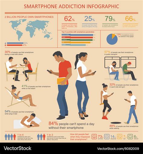 Exploring the Psychological Impact of Mobile Device Intrusion Dreams