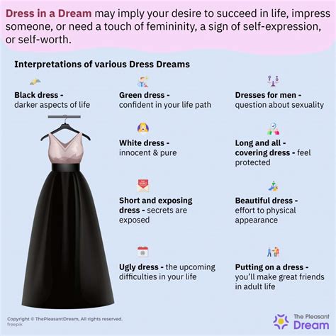 Exploring the Psychological Interpretations of Dressing in Dreams