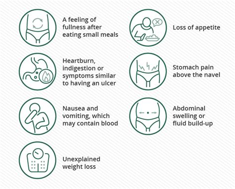 Exploring the Psychological Meaning Behind Stomach Discomfort in Dreams