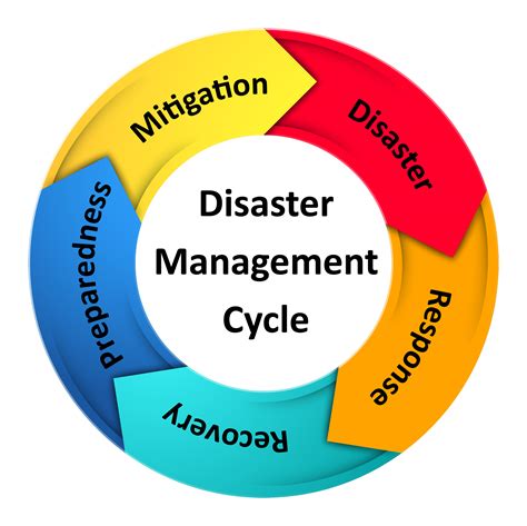 Exploring the Psychological Meanings: Analyzing the Symbolism of an Aviation Disaster