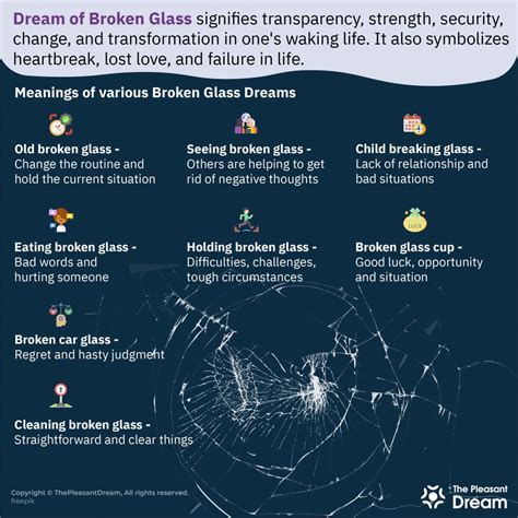 Exploring the Psychological Meanings Behind Dreams Involving Glass