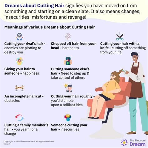 Exploring the Psychological Significance of Dreaming about an Uneven Haircut