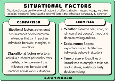 Exploring the Reasons: Identifying the Factors That Influence Your Desire to Separate