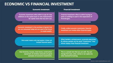 Exploring the Relationship Between Dreams and Financial Wealth