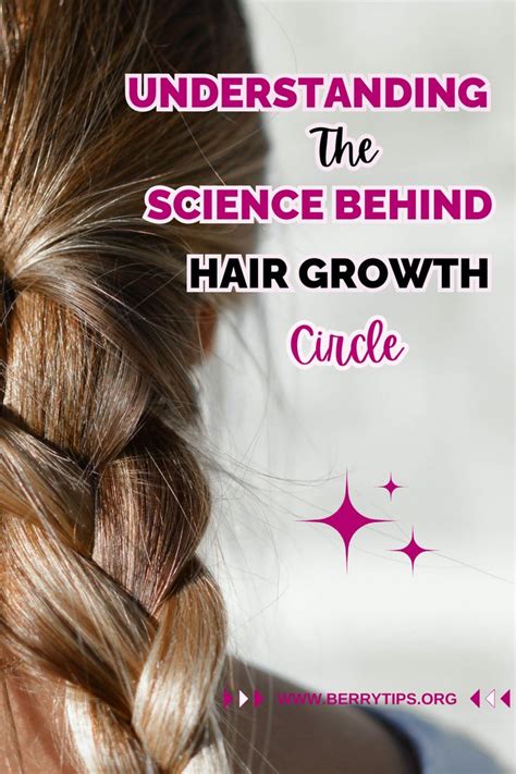 Exploring the Science Behind Hair Growth