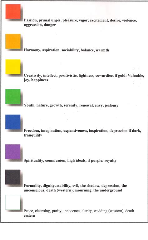 Exploring the Significance of Color Associations in Dream Imagery