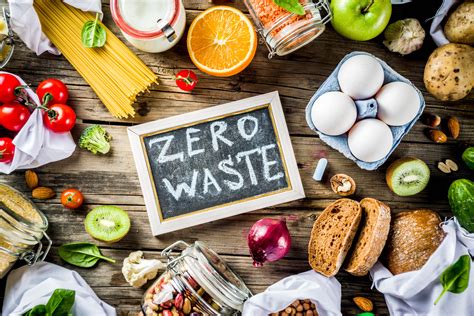 Exploring the Significance of Dream Analysis in Tackling Daily Food Waste