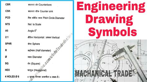 Exploring the Significance of Mechanical Symbols in Personal Growth