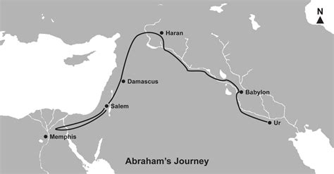 Exploring the Symbolic Journey: Tracing the Path from Creation to Delivery in Dreams of Seeking a New Life