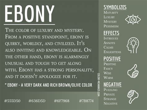 Exploring the Symbolic Significance of Ebony