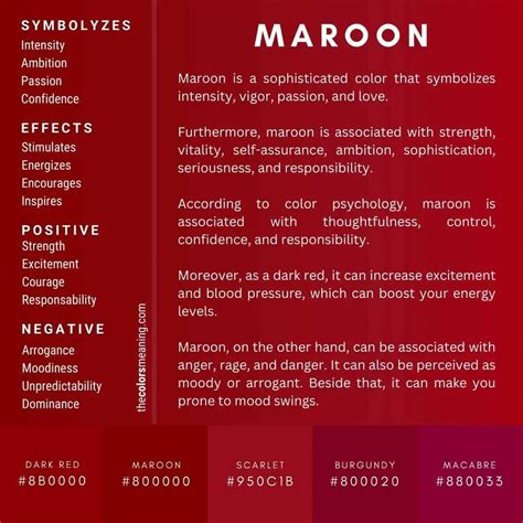 Exploring the Symbolic Significance of Maroon in Masterpieces