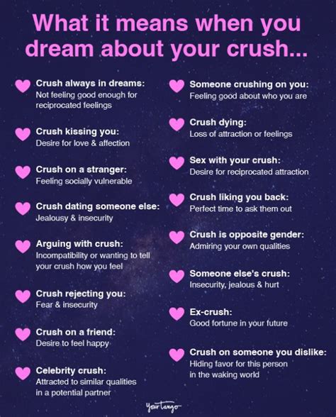 Exploring the Symbolism Behind Dreams About Your Crush Disliking You