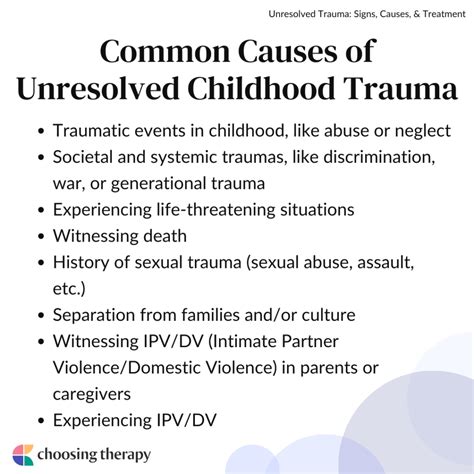 Exploring the Symbolism of Distorted Infants in Nightmares: Connections to Unresolved Childhood Trauma