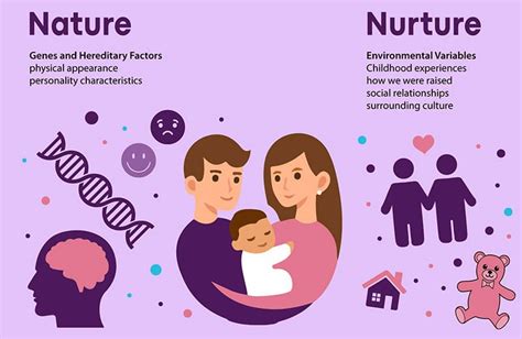 Exploring the Symbolism of Maternal Nurturing in Dream Psychology