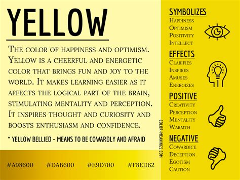 Exploring the Symbolism of Yellow