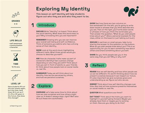 Exploring the Themes of Identity and Self-Reflection