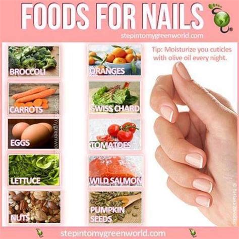 Exploring the Top Foods and Supplements for Enhancing Nail Strength and Length