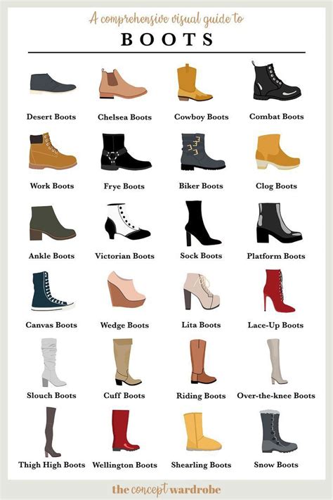 Exploring the Various Boot Styles for Every Occasion