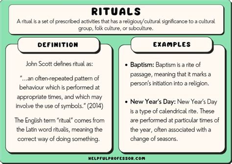 Exploring the Various Categories of Monetary Rituals