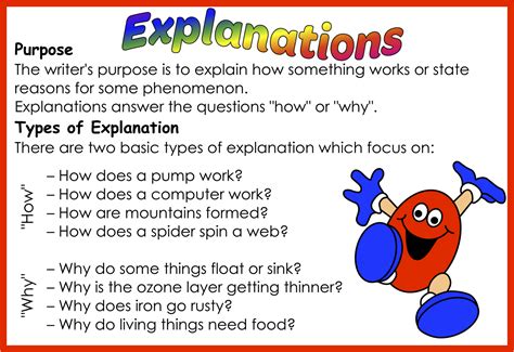 Exploring the Various Explanations