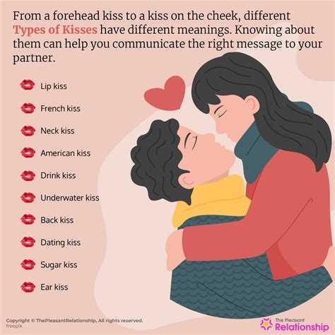 Exploring the Various Types of Dream Kisses