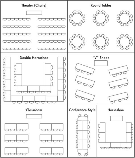 Exploring the Various Types of Seating Options